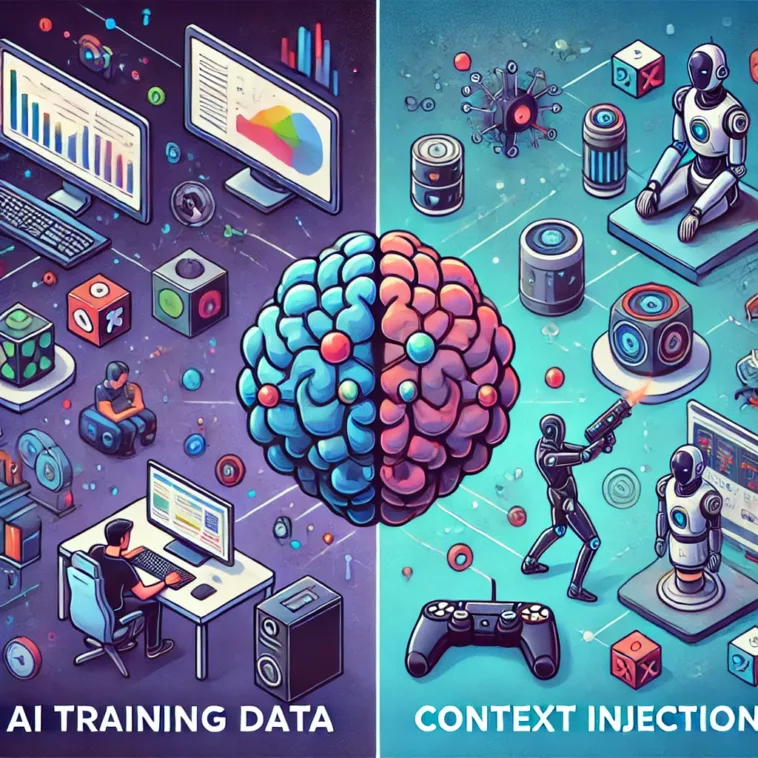 ai-training-context